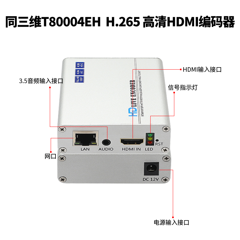 T80004EH HDMI高清H.265編碼器接口